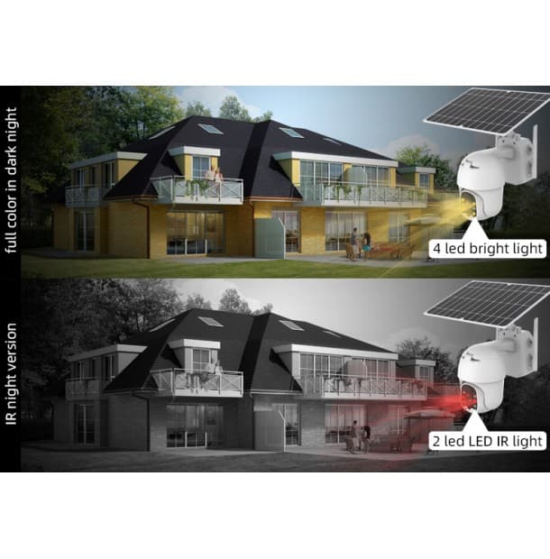 Solar 4G camera LED settings