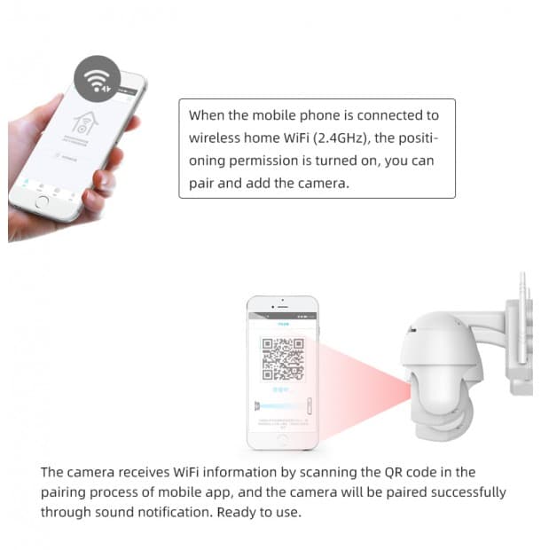 Solar 4G camera connectivity