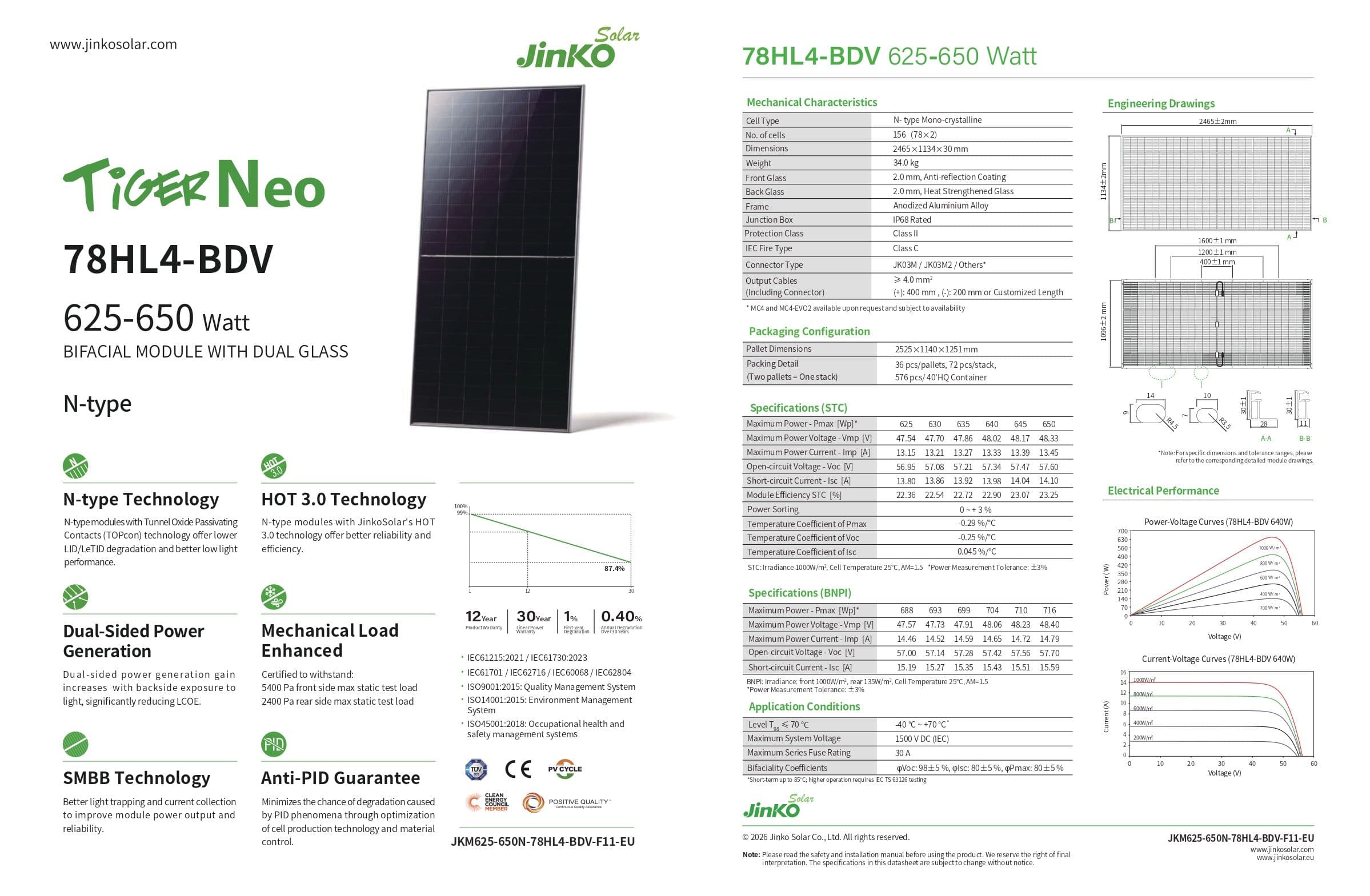 Jinko Tiger Neo