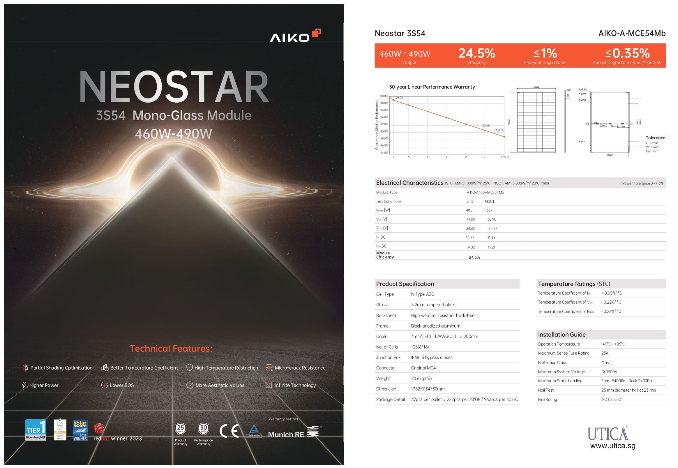 Aiko Neostar cover