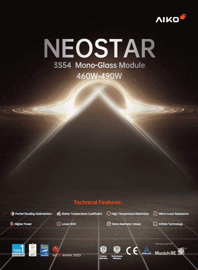 Aiko Neostar 3S54
