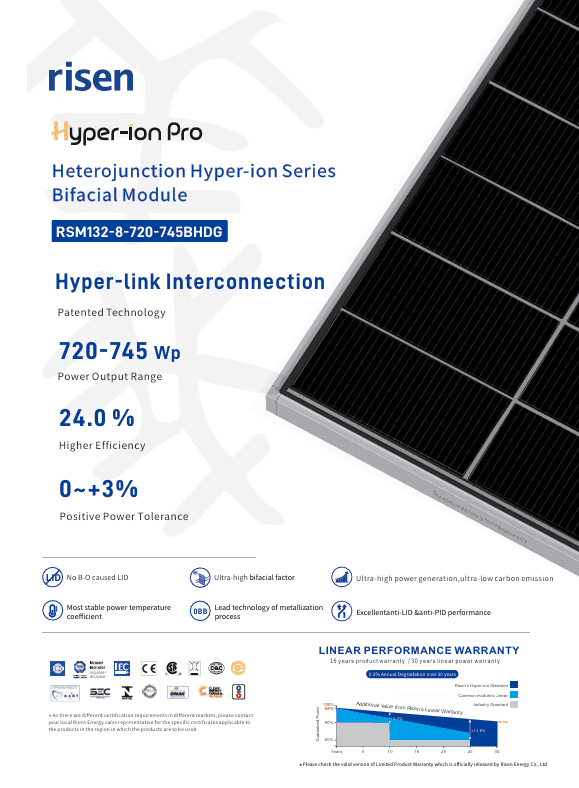Risen Hyper-ion Pro