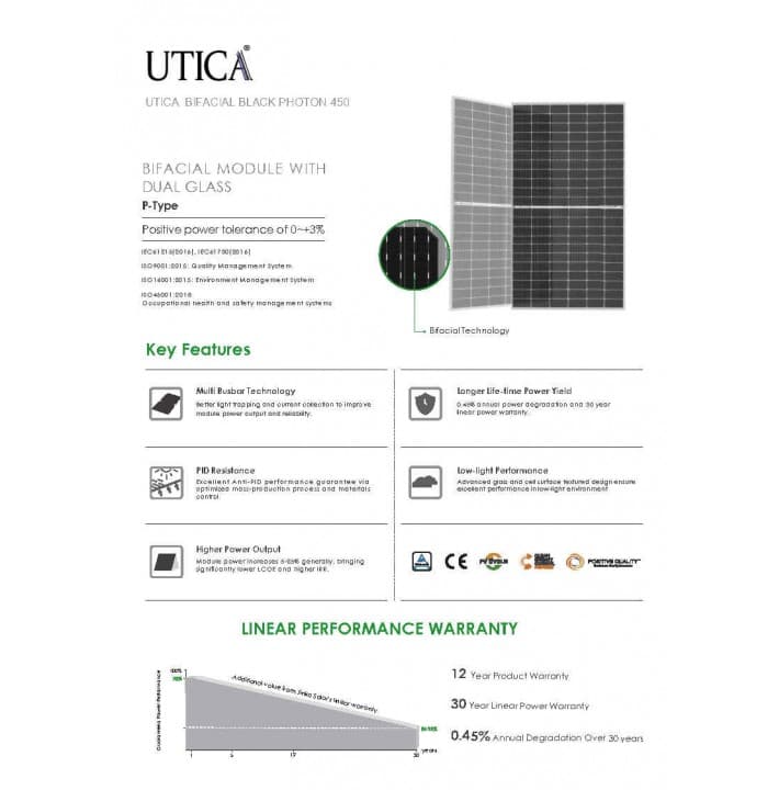 N-type high efficiency module