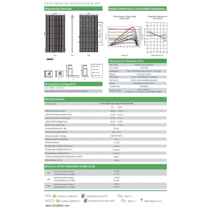 Bifacial glass-glass module