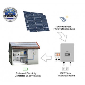 8kWp/ 50m² Roof Surface Area Required For UTICA® UTC-8 Solar Energy System. Grid-Tied Connection 8kWp Photovoltaic Modules.