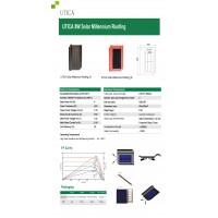 SYSTEMS