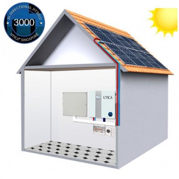 20m² Roof Surface Area Required For UTICA® 3000-3200 Bi-Directional Hybrid Solar Energy System with Li-ion Battery Storage